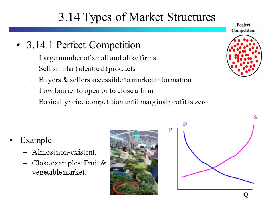 Types of market structures